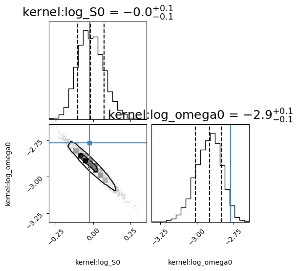 ../_images/notebooks_celerite_variance_11_0.png