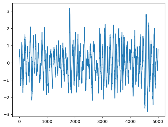 ../_images/notebooks_celerite_variance_14_3.png