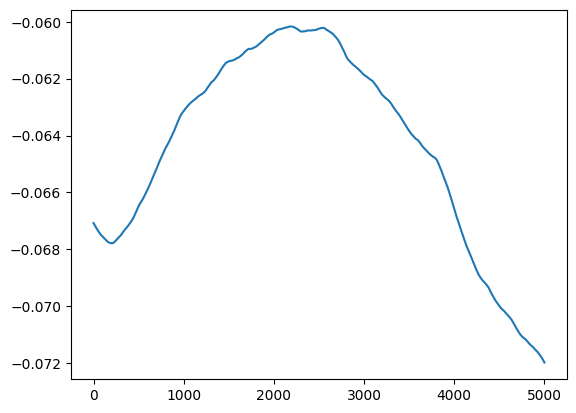 ../_images/notebooks_celerite_variance_22_3.png