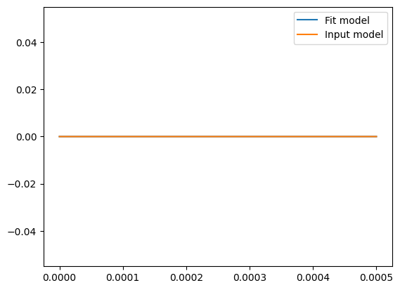 ../_images/notebooks_celerite_variance_27_1.png