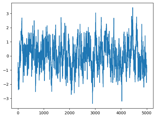 ../_images/notebooks_celerite_variance_6_3.png