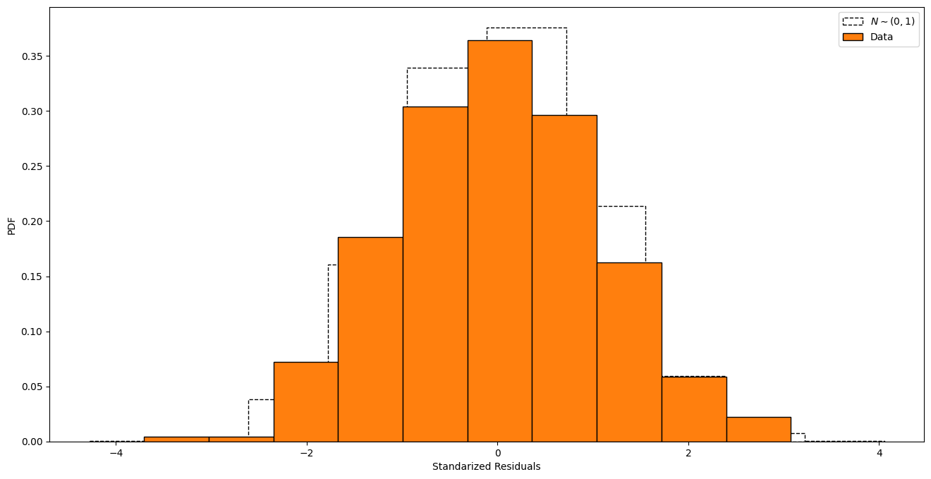../_images/notebooks_tutorial_model_selection_10_2.png