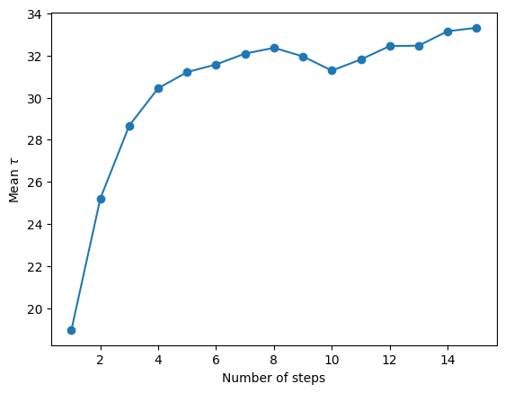 ../_images/notebooks_tutorial_ppp_22_4.png