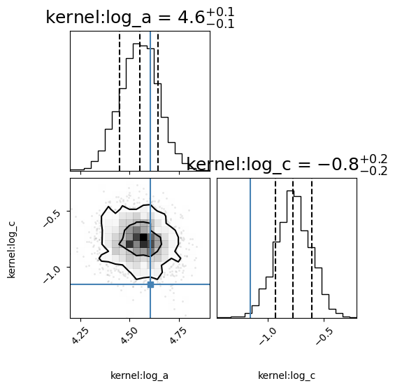 ../_images/notebooks_tutorial_ppp_7_3.png