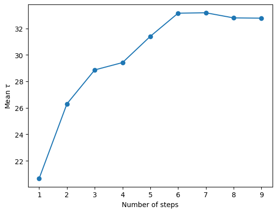 ../_images/notebooks_tutorial_ppp_7_4.png