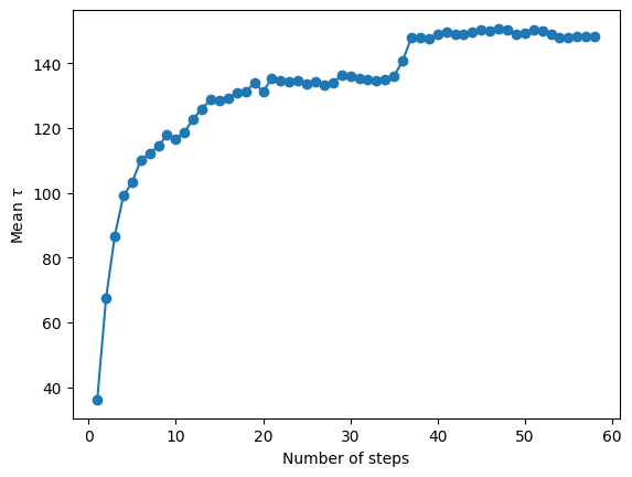 ../_images/notebooks_tutorial_ppp_9_3.png