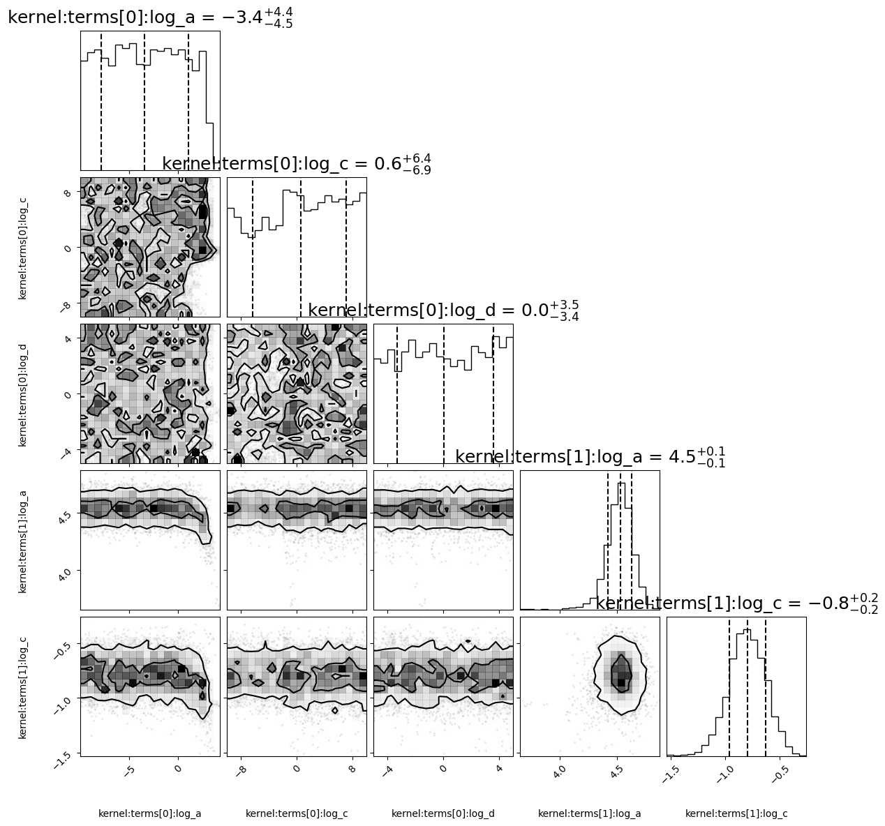 ../_images/notebooks_tutorial_ppp_9_4.png